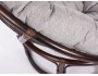 Кресло Papasan Chair