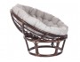 Кресло Papasan Chair